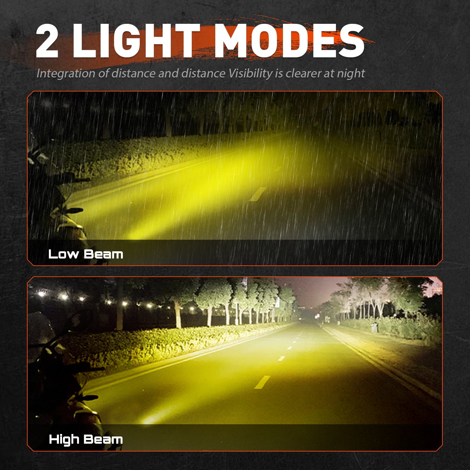 Novsight WL13 All Weather Dual Color High Beam & Low Beam Beam 6500K 3000K 45W 3500LM Motorcycle Off-road Round Light Bar LED Pod lights
