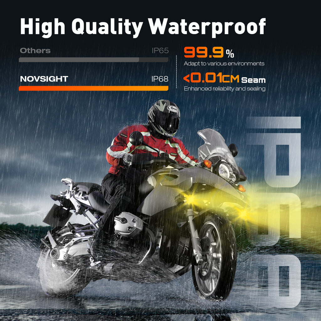 Novsight WL13 All Weather Dual Color High Beam & Low Beam Beam 6500K 3000K 45W 3500LM Motorcycle Off-road Round Light Bar LED Pod lights
