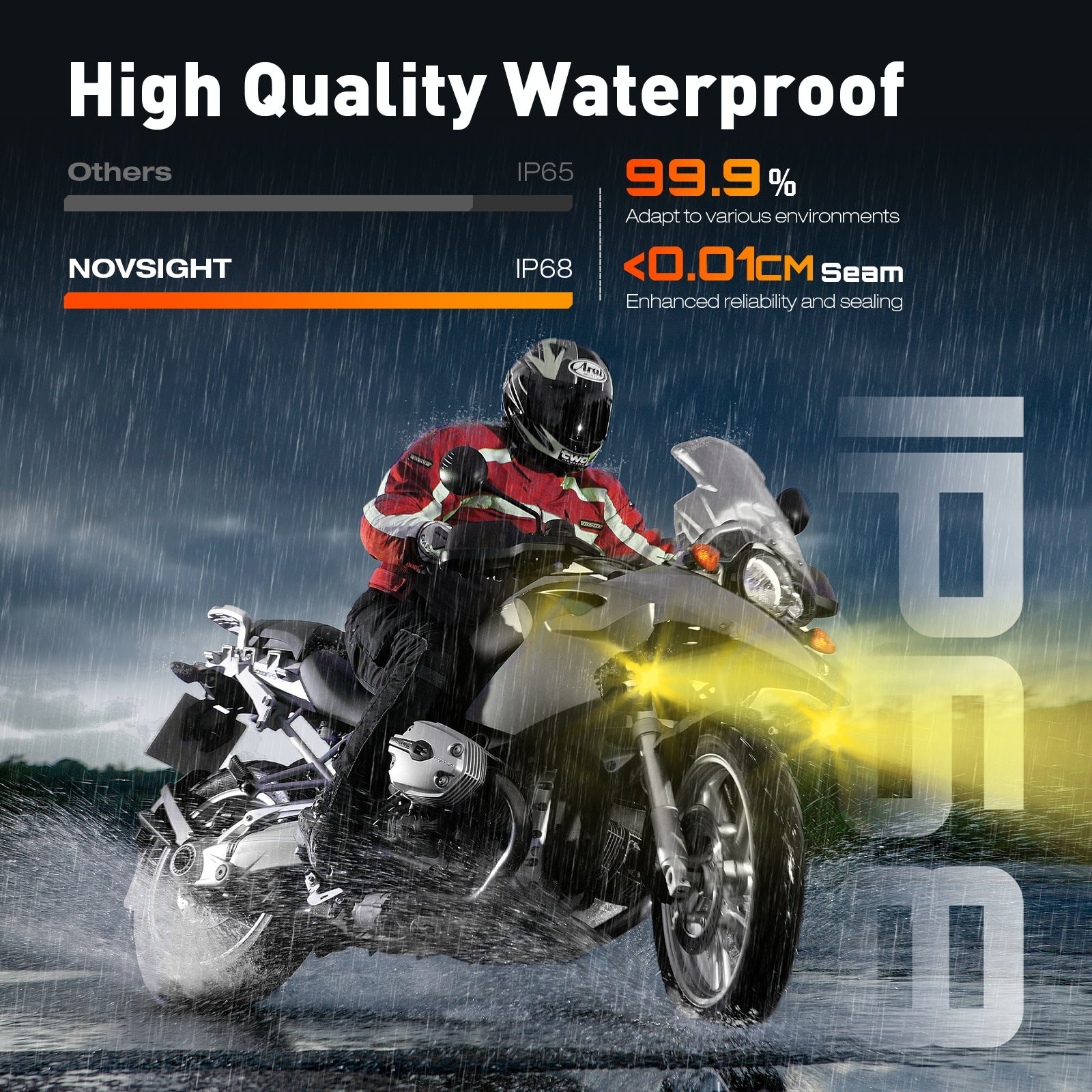 Novsight WL13 All Weather Dual Color High Beam & Low Beam Beam 6500K 3000K 45W 3500LM Motorcycle Off-road Round Light Bar LED Pod lights