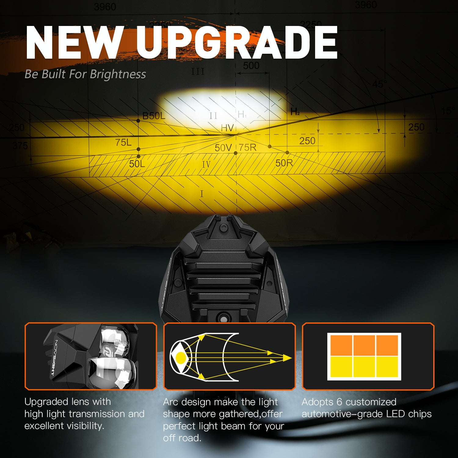 Novsight WL13 All Weather Dual Color High Beam & Low Beam Beam 6500K 3000K 45W 3500LM Motorcycle Off-road Round Light Bar LED Pod lights
