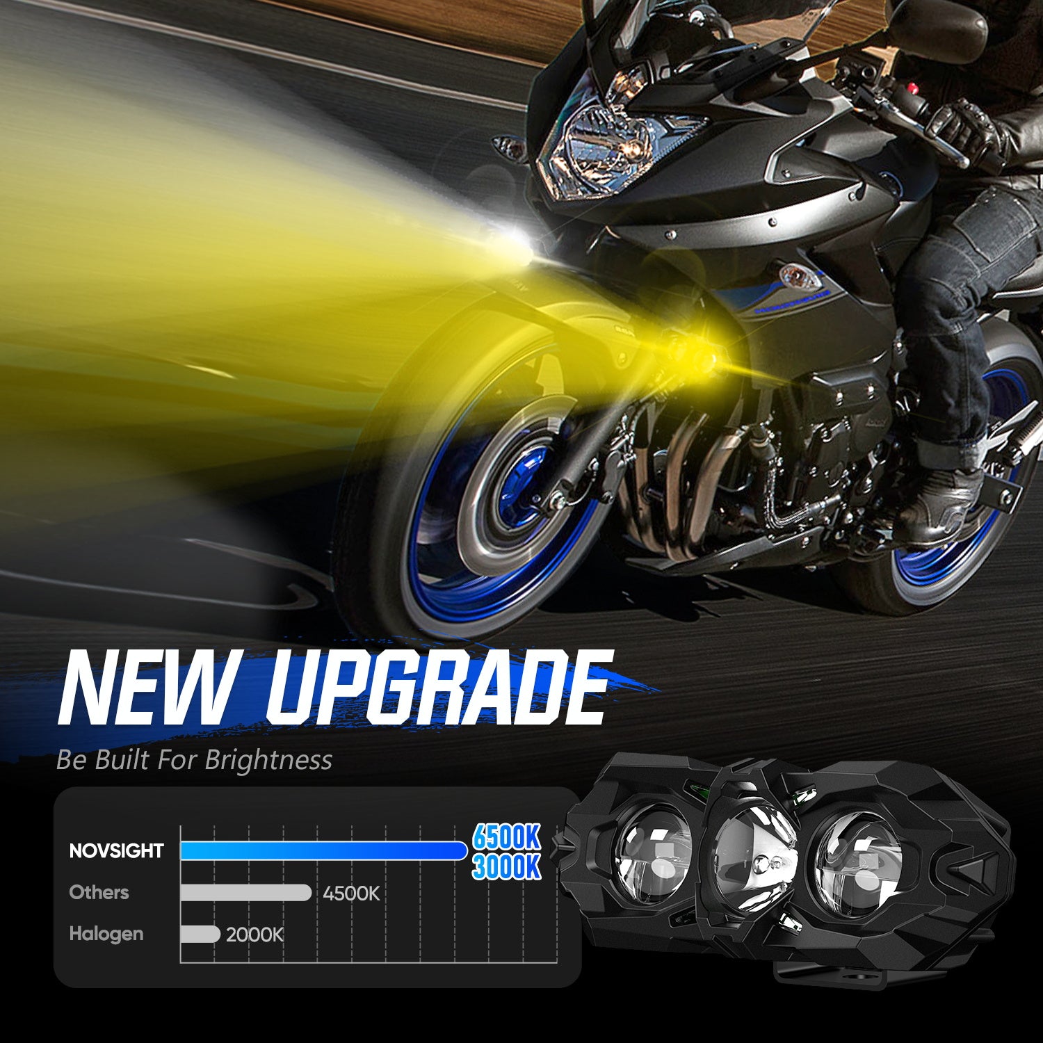 Novsight WL14 5inch 40W 4000LM Mini Driving Light Double Color White Yellow LEDS Motorcycle Work Light lP68 Waterproof
