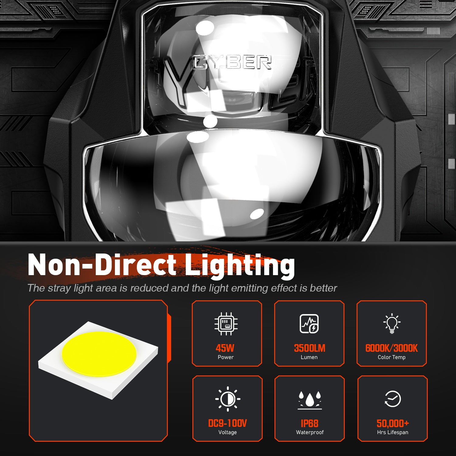 Novsight WL13 All Weather Dual Color High Beam & Low Beam Beam 6500K 3000K 45W 3500LM Motorcycle Off-road Round Light Bar LED Pod lights