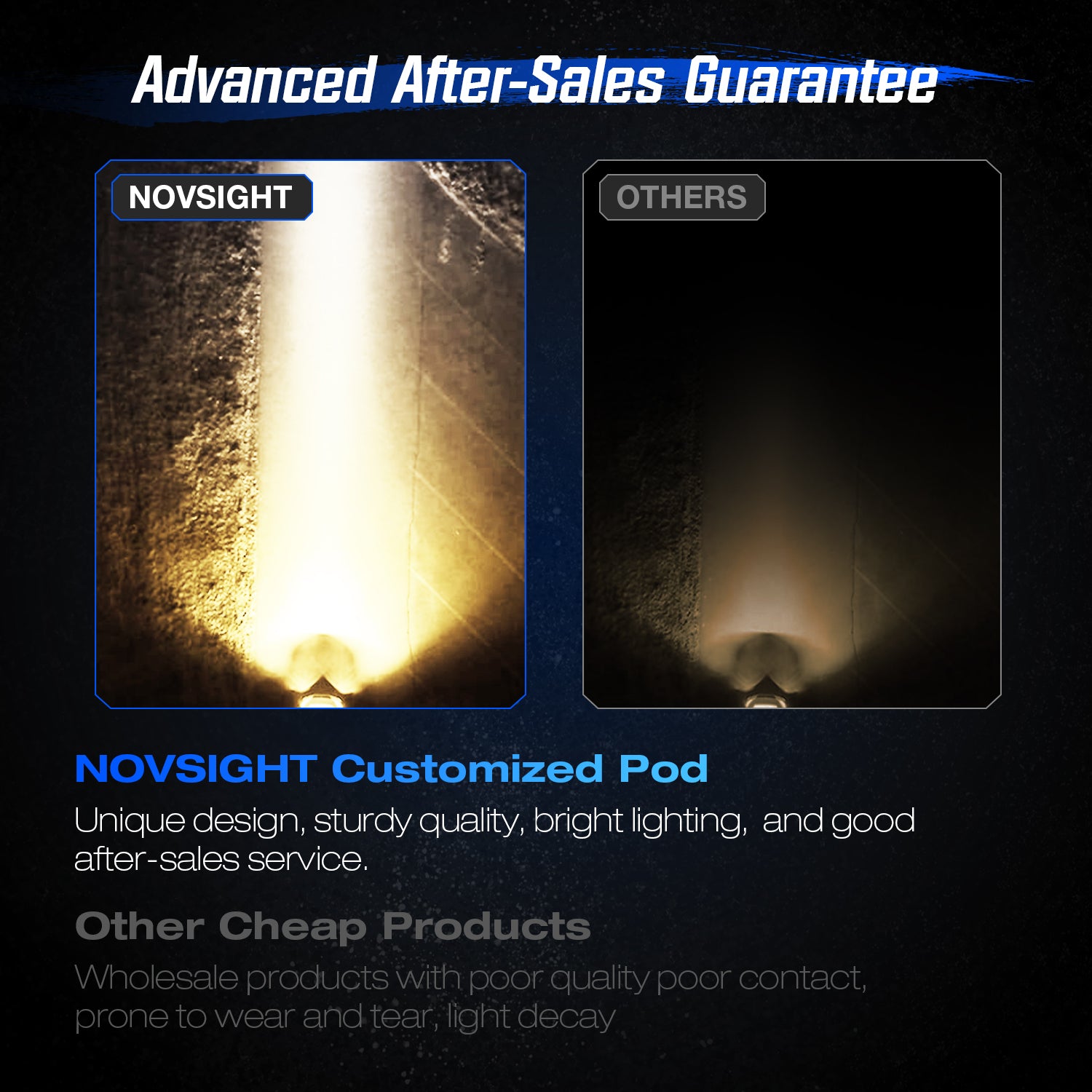 Novsight WL1-1D Laser Gun 2PCS 40W 4000LM White & Yellow Flashing mode 2-in-1 For Motorcycle Jeepney Cars Mini Driving Light LED Work IP68 Waterproof Car spotlights