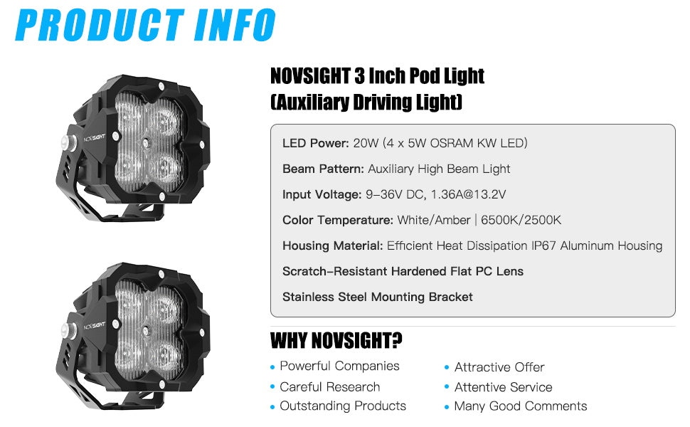 NOVSIGHT WL1 Laser Gun 40W 4600LM White & Amber Yellow 2-in-1 For Motorcycle Jeepney Cars Mini Driving Light OSRAM LED Chips LED Work IP67 Waterproof Car spotlights